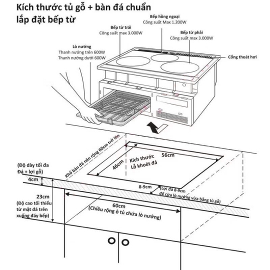 Bếp Từ Nội Địa Nhật Hitachi HT-M6K Có Lò Nướng - Mới 100%